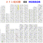 ネリと琥珀糖_ex_鏡.png