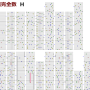最小三倍完全数_h.png