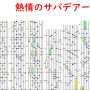 熱情のサパデアード_ex_鏡.png