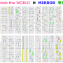 25_o_clock_the_world_h_鏡_等倍.png
