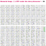 50th_memorial_songs_二人の時_under_the_cherry_blossoms_ex.png